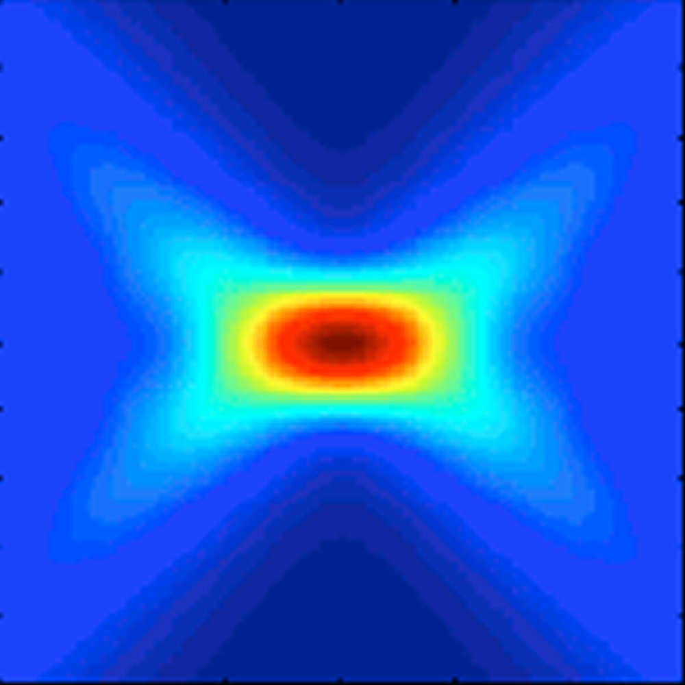 Goodman Statistical Optics Pdf