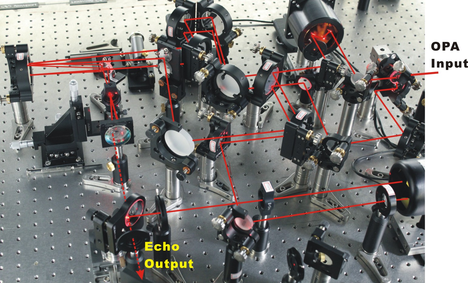 FIG. 2. High-power femtosecond laser facility (left) and the 2D ...